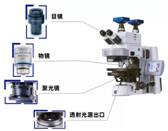 吐鲁番蔡司吐鲁番光学显微镜