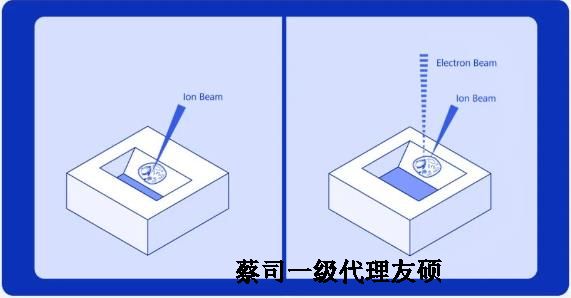 吐鲁番扫描电子显微镜