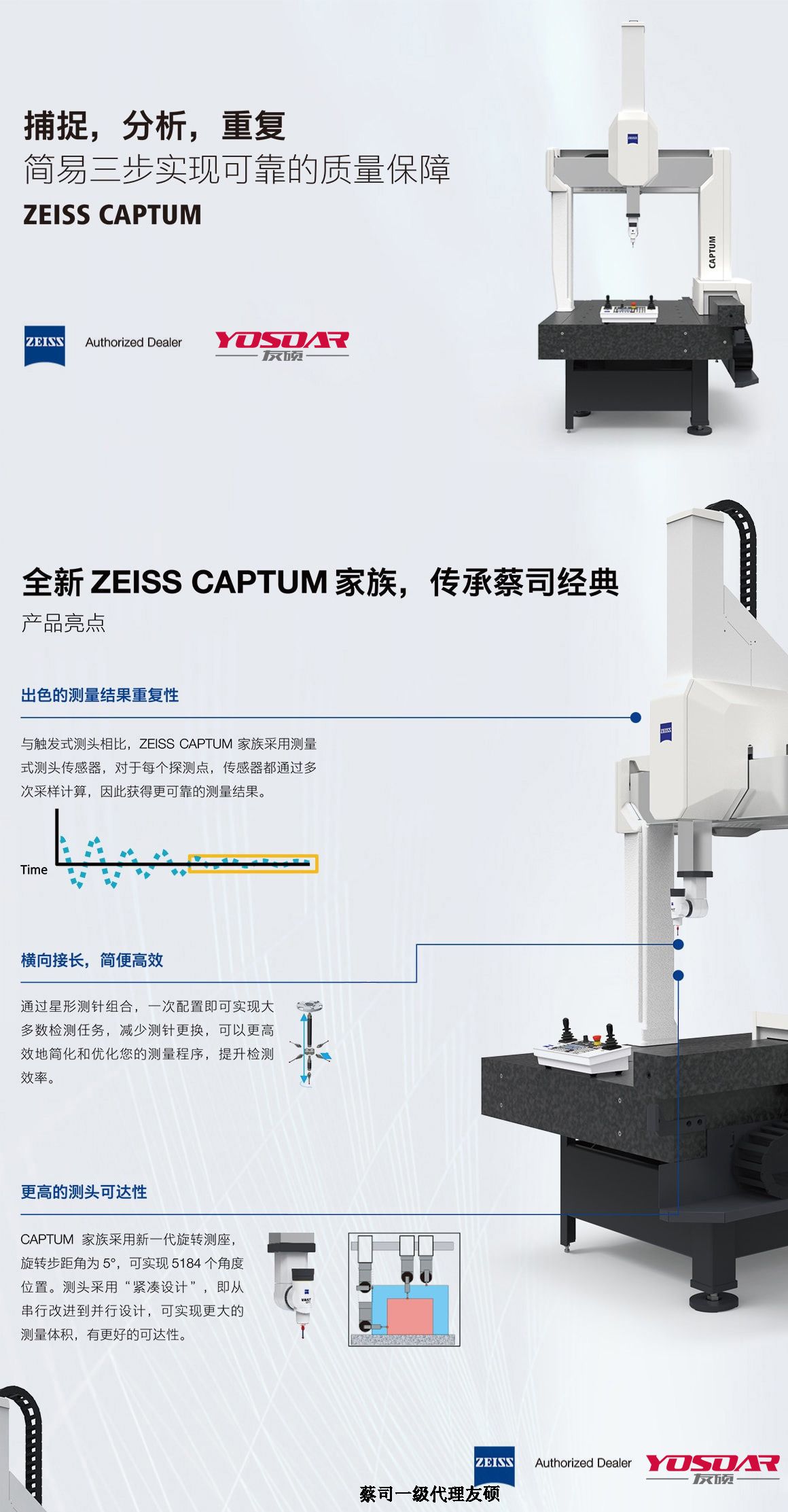 吐鲁番蔡司吐鲁番三坐标CAPTUM