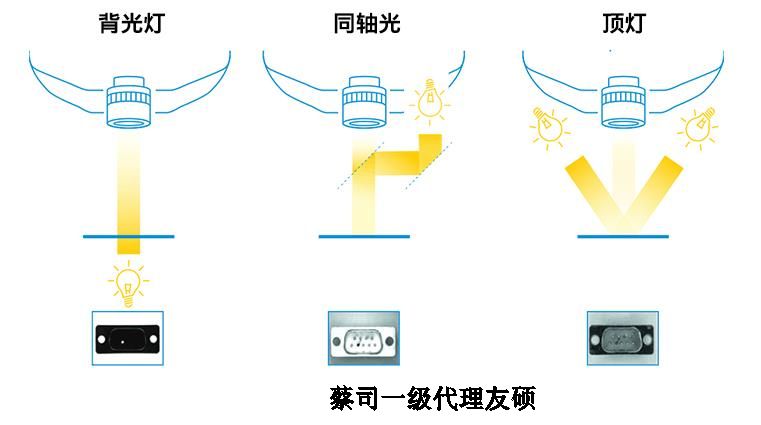 吐鲁番蔡司影像仪