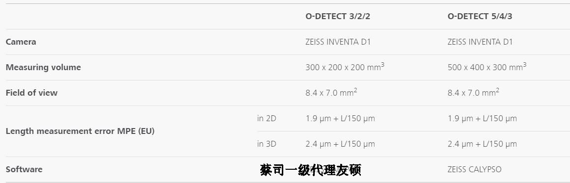 吐鲁番蔡司影像测量仪